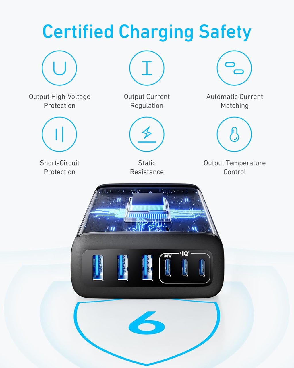 Anker Desktop Charger, Fast Charging USB C Charger, 112W Max 6-Port Charging Station, for iPhone 17, iPad, MacBook, Samsung and More (Cable Not Included)
