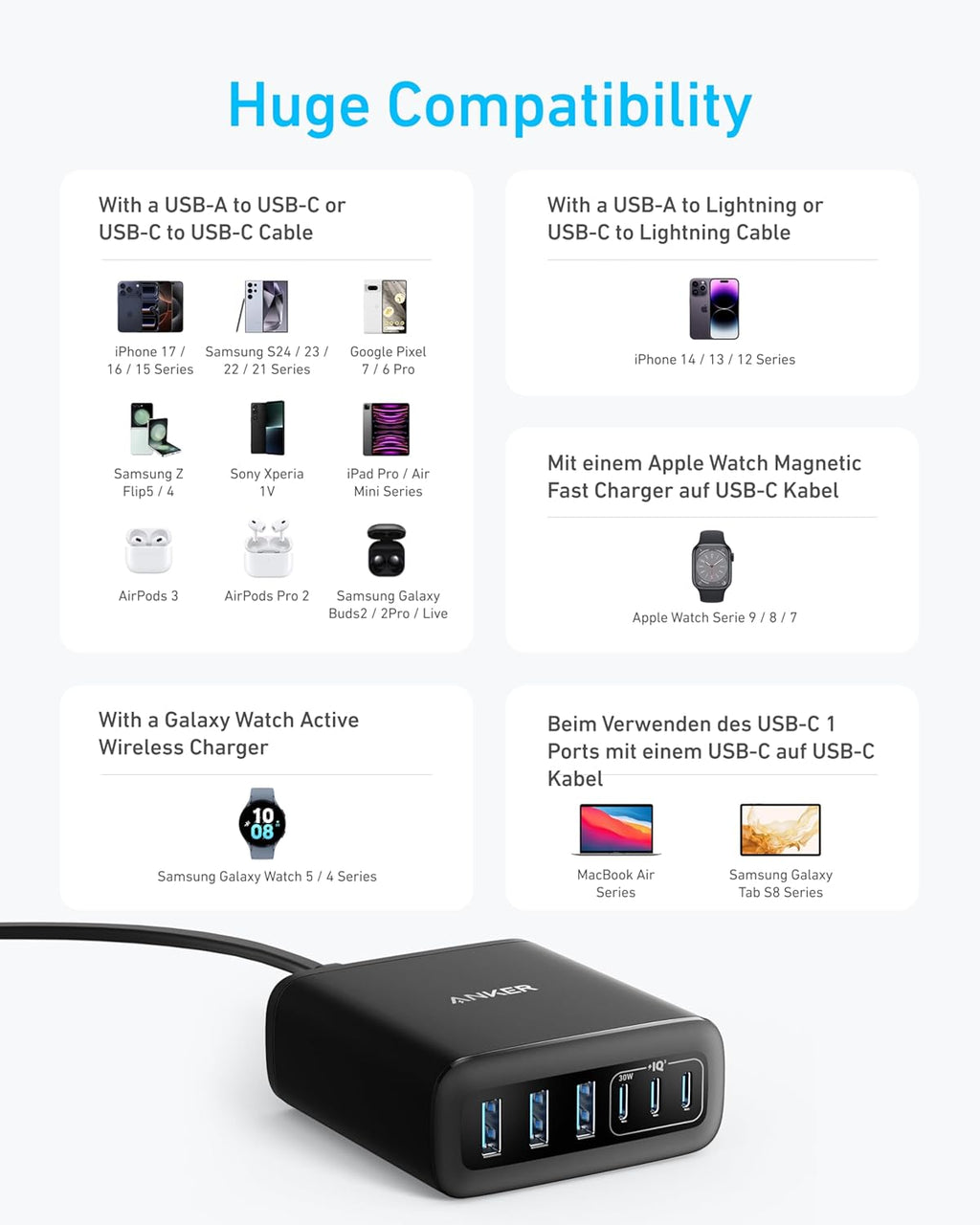 Anker Desktop Charger, Fast Charging USB C Charger, 112W Max 6-Port Charging Station, for iPhone 17, iPad, MacBook, Samsung and More (Cable Not Included)