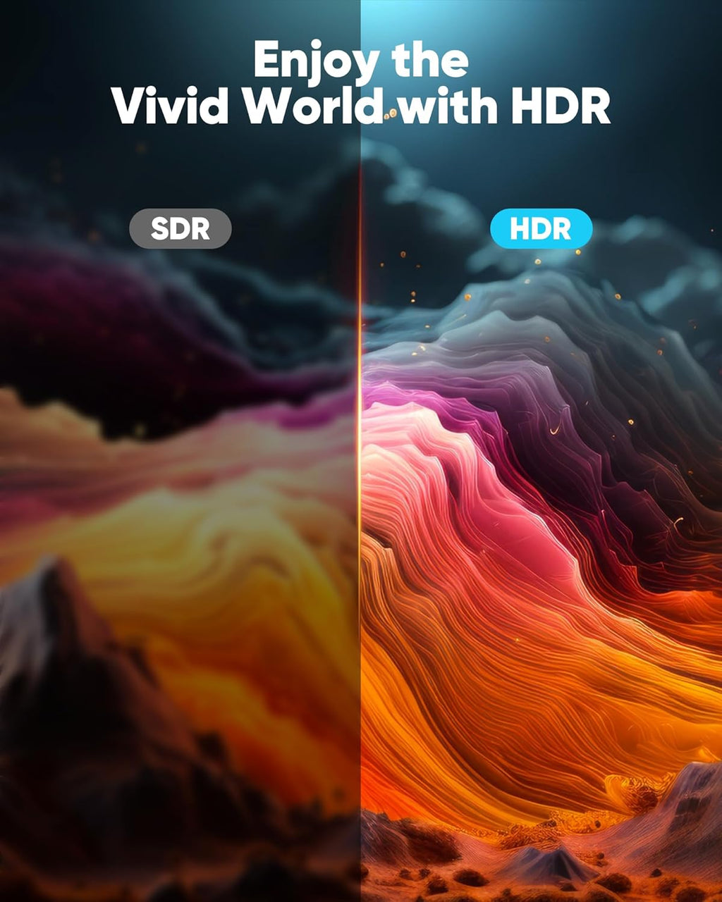 Highwings 4K HDMI Cable 6.6FT/2m | High-Speed HDMI 2.0 Quality Cord 4K@60Hz, Braided Nylon & Gold Connectors, HDR, Ethernet, ARC, 3D, HDCP 2.2, Compatible for PS-5/4/3/ HDTV/Monitor/DVD/Streaming