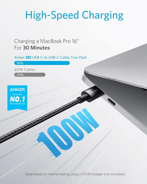 Anker USB C to USB C Cable, 2-Pack 6 FT (1.8 m) Type C 100W Charger Cord, Fast Charging for iPhone 17 Series, MacBook Pro 2020, Pixel, and More (Black, Not for Video Output)