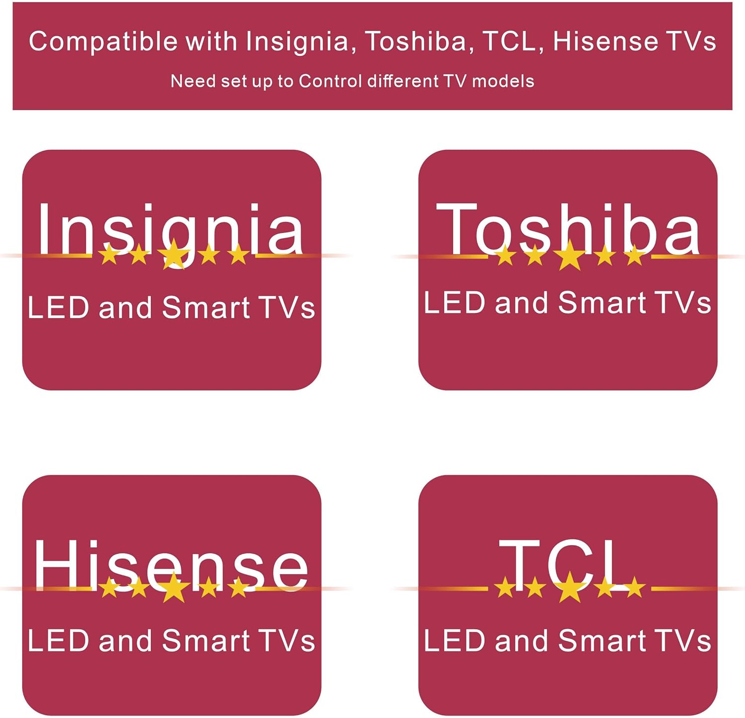 Replacement Voice Remote for Insignia, Toshiba, Hisense, TCL Smart TV 2025, Universal TV Remote Compatible with TCL, Google Philips, Sony, Samsung and Roku TVs