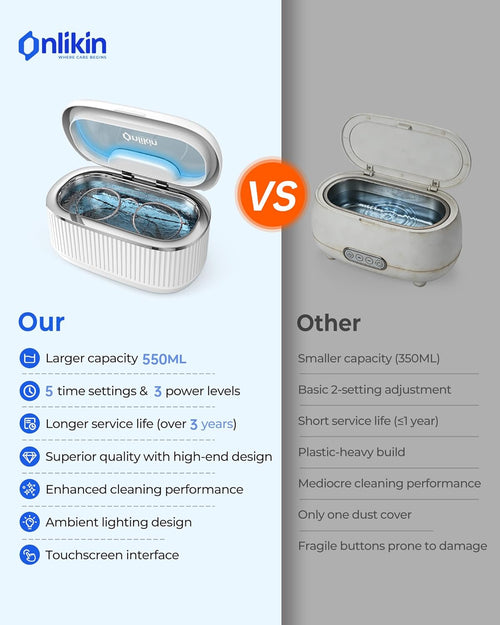 35W Ultrasonic Jewelry Cleaner, 45KHz Retainer Cleaner for Jewelry, 5 Timer & 3 Power Modes, Eyeglasses, Rings, Watch Strap, Dentures - 20oz, 304 Stainless Steel Tank, Quiet <38dB (White)