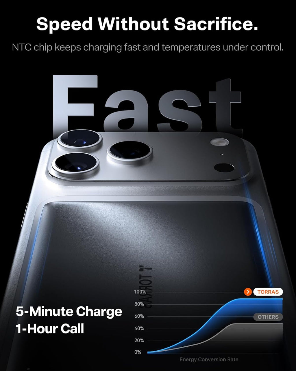 TORRAS MiniMag 5,000mAh Magnetic Wireless Power Bank, Ultra-Slim Fast Charging Portable Charger