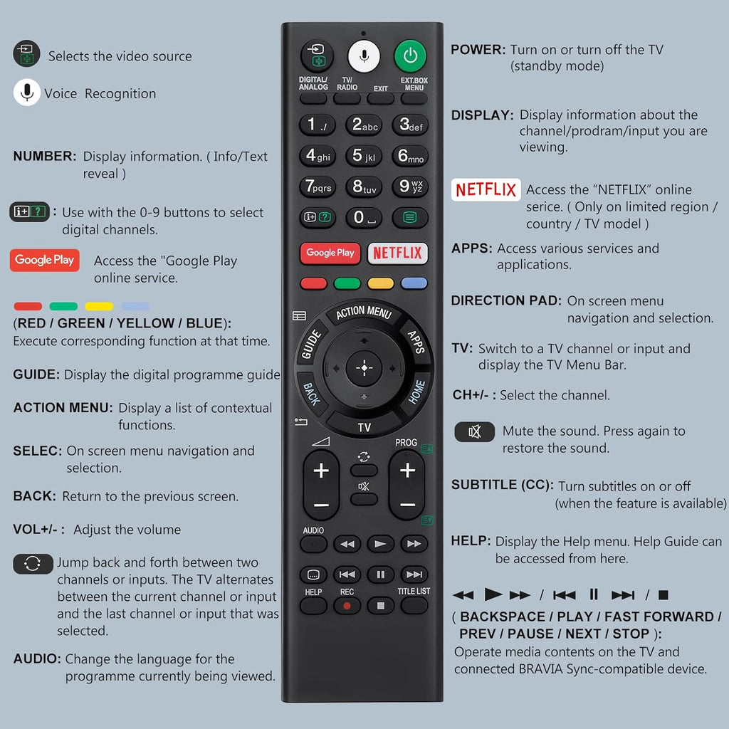 Voice Replacement Remote Control for Sony-Bravia-TVs，for All Sony 4K UHD LED LCD HD Smart TVs. 1-Year Warranty.