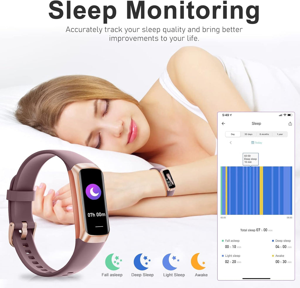 Zeacool Fitness Tracker Smart Watch – 24/7 Heart Rate, Blood Oxygen & Blood Pressure Monitor, Sleep Tracking, 5 ATM Waterproof, Step & Calorie Counter (Bordeaux)