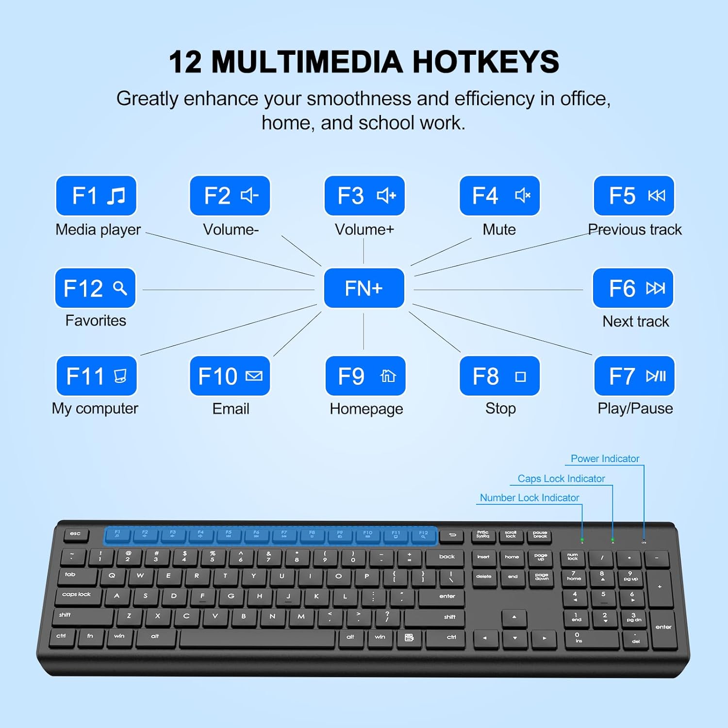Wireless Keyboard and Mouse Combo, Full Size Silent Ergonomic Keyboard and Mouse, Long Battery Life, Optical Mouse, 2.4G Lag-Free Cordless Mice Keyboard for Computer, Mac, Laptop, PC, Windows