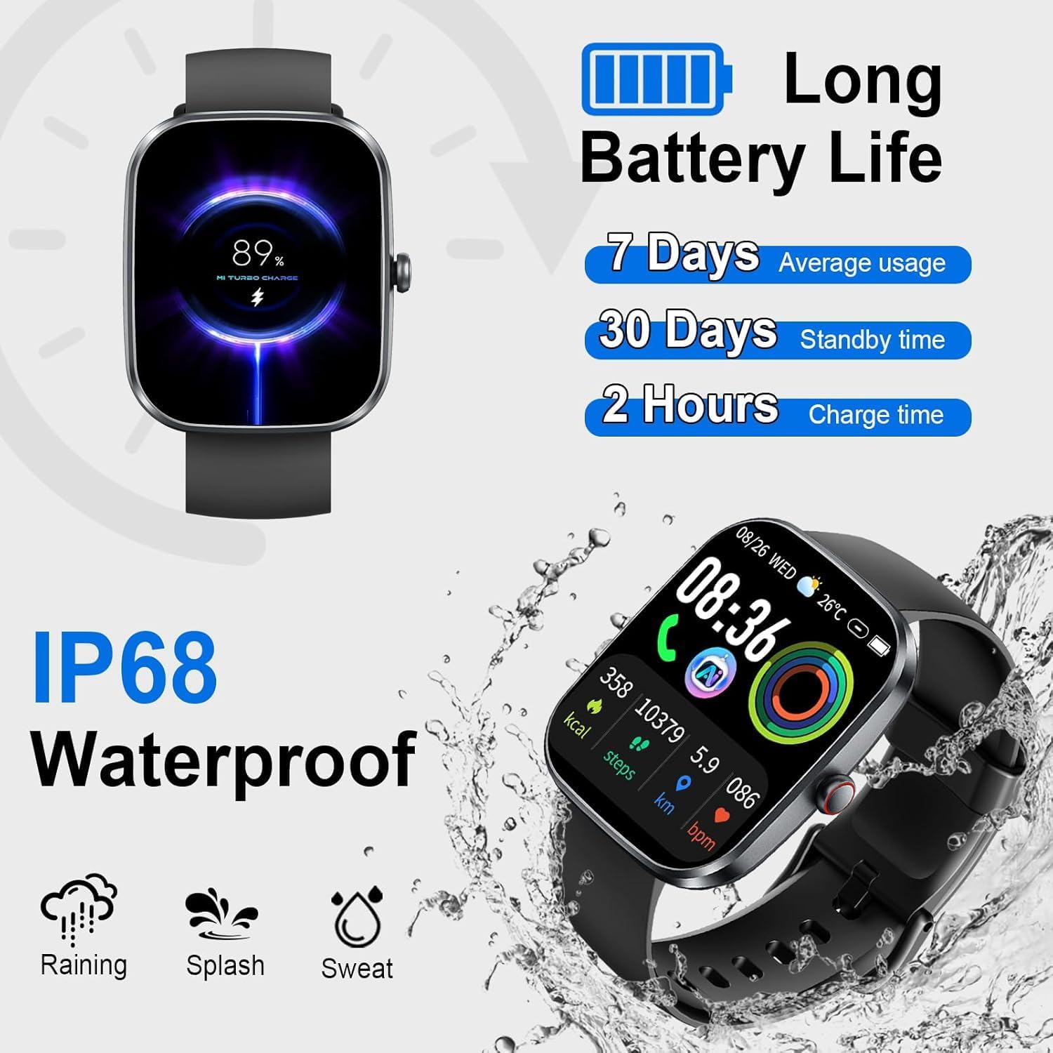 uaue AI Smart Watch with ChatGPT, 1.91" Bluetooth Calling Smartwatch for Men Women, 110+ Fitness Modes Activity Tracker, Sleep/Heart Rate/Calorie Monitor, IP68 Waterproof Step Counter for Android iOS