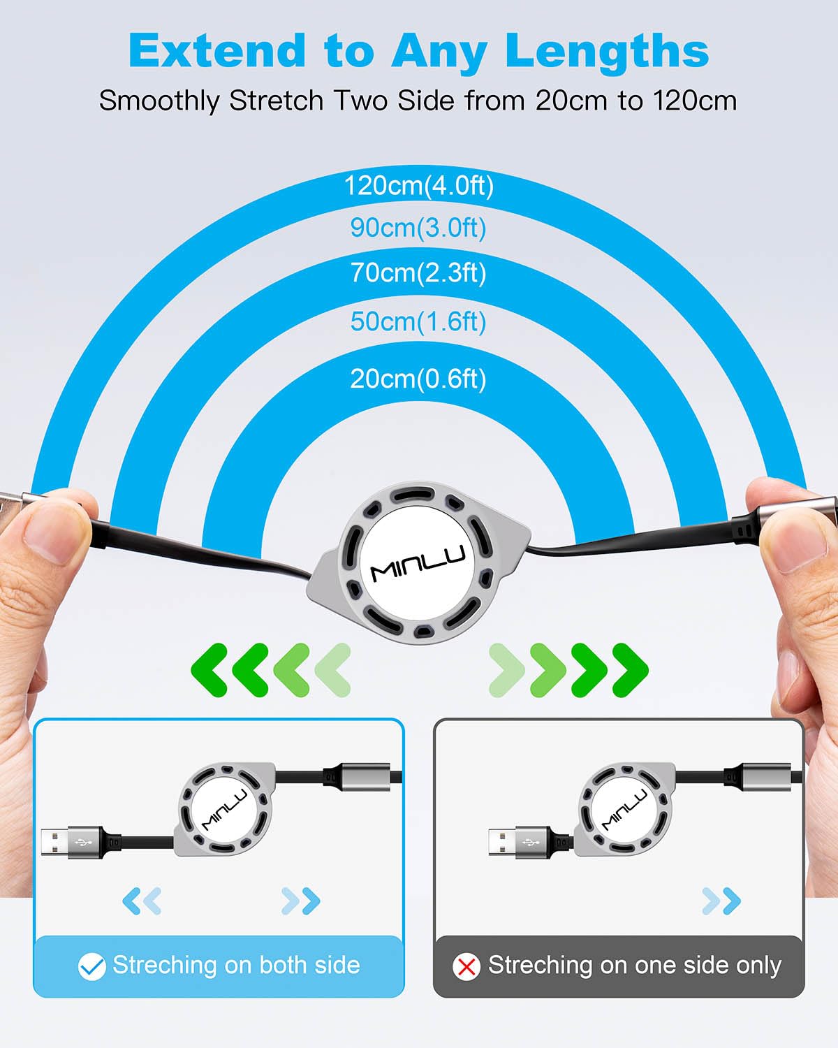 Multi Charging Cable 3A, [2Pack 4ft] Retractable Multi Charging Cord 3 in 1 Fast Charger Cord, USB C Charger Adapter with Lightning/Type C/Micro USB Ports for Cell Phones/iPhone/Samsung/PS/Tablets
