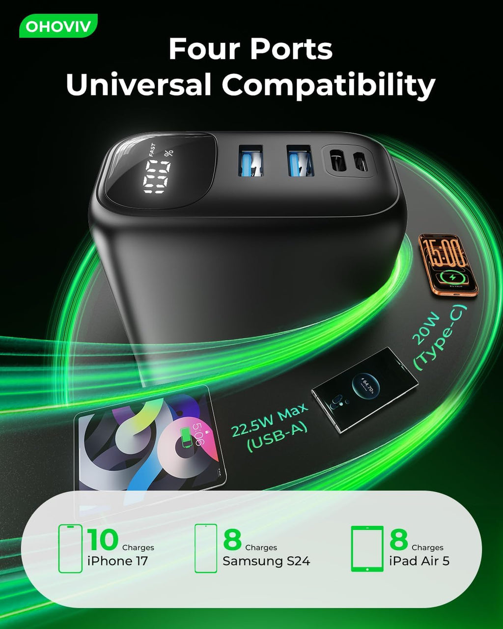 Portable Charger 50000mAh Power Bank - 22.5W Fast Charging External Battery Pack,USB-C Portable Phone Charger for iPhone 17/16/15/14/13 Pro Android Samsung, for Travel Camping Essential