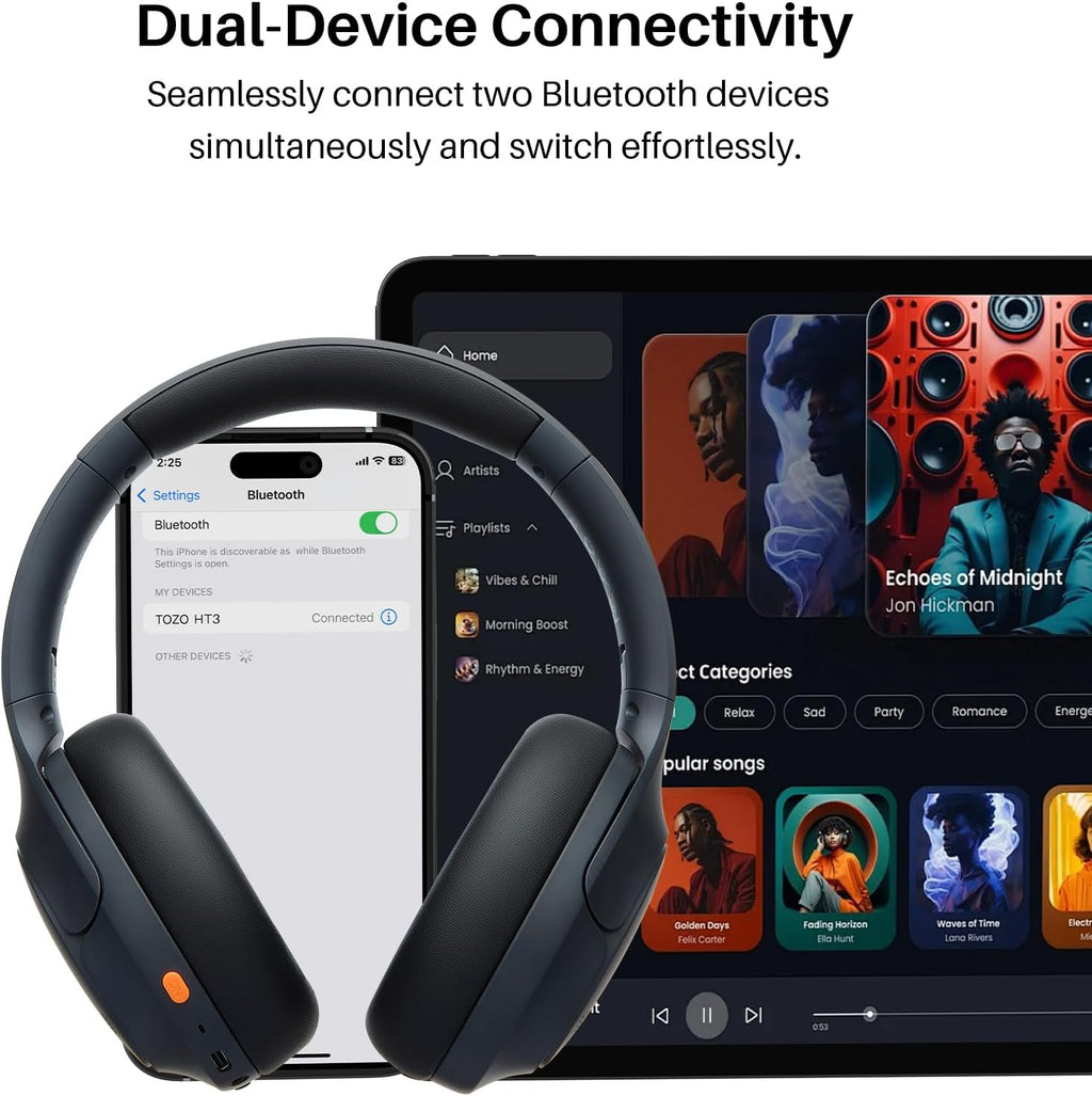 TOZO HT3 Hybrid Noise Cancelling Headphones, 90H Playtime Wireless Over Ear Bluetooth Headset, Spatial Audio AI Chat with 5 Mics, Supports Dual Connection and USB-C Input, with 32 EQ Music Modes