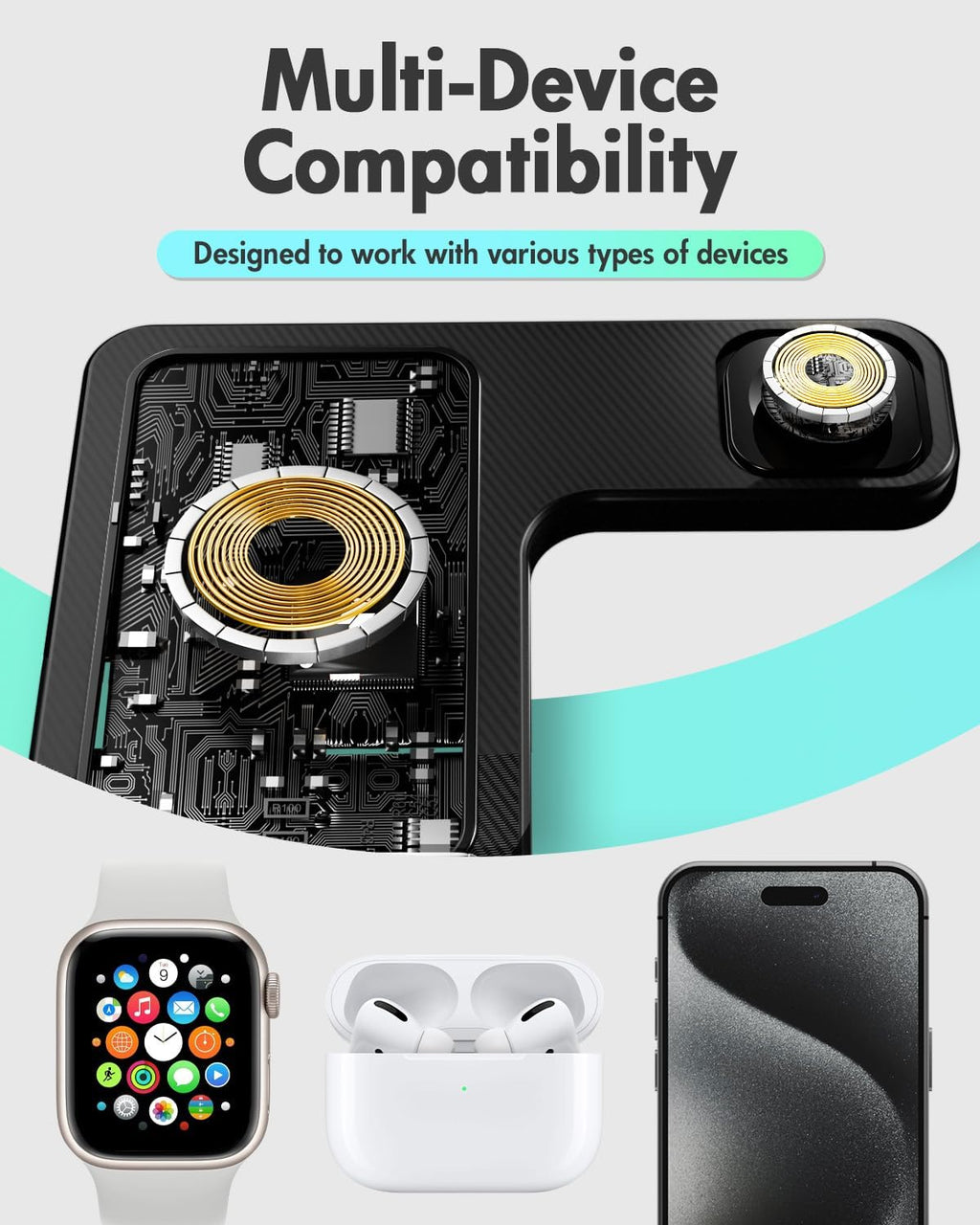 3-in-1 Wireless Charging Station for Apple – iPhone, Apple Watch & AirPods Charger Stand