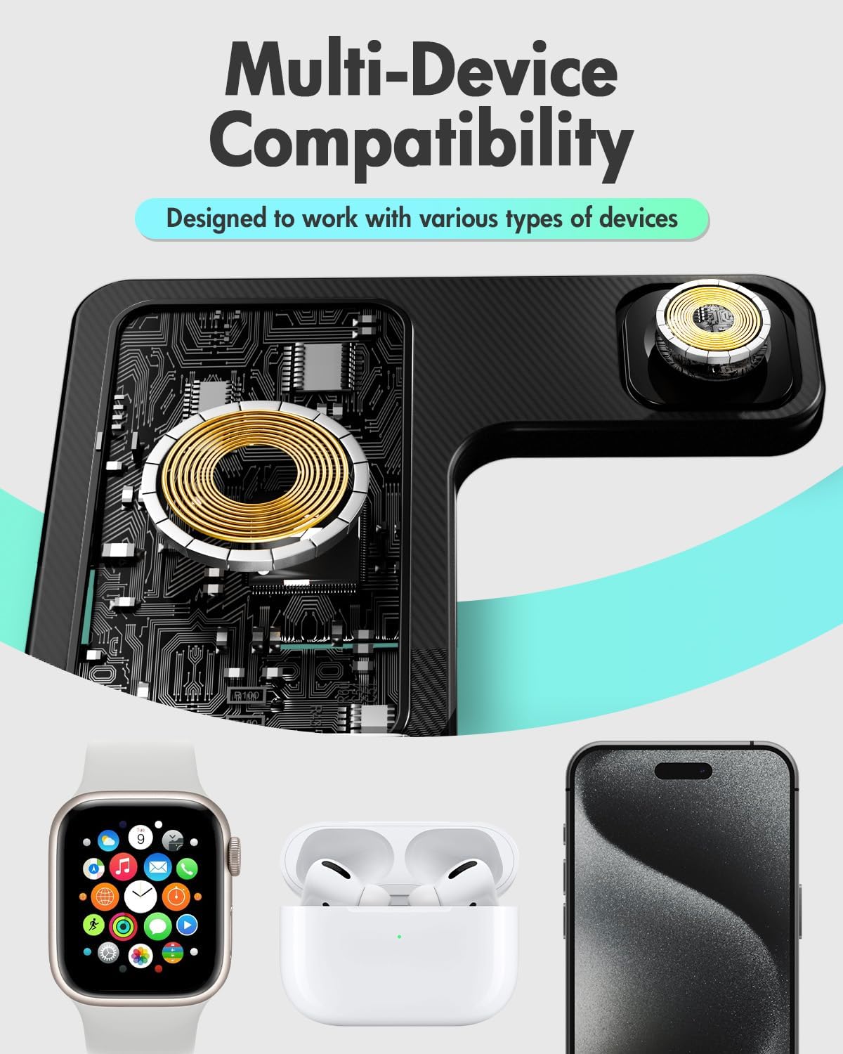 3-in-1 Wireless Charging Station for Apple – iPhone, Apple Watch & AirPods Charger Stand