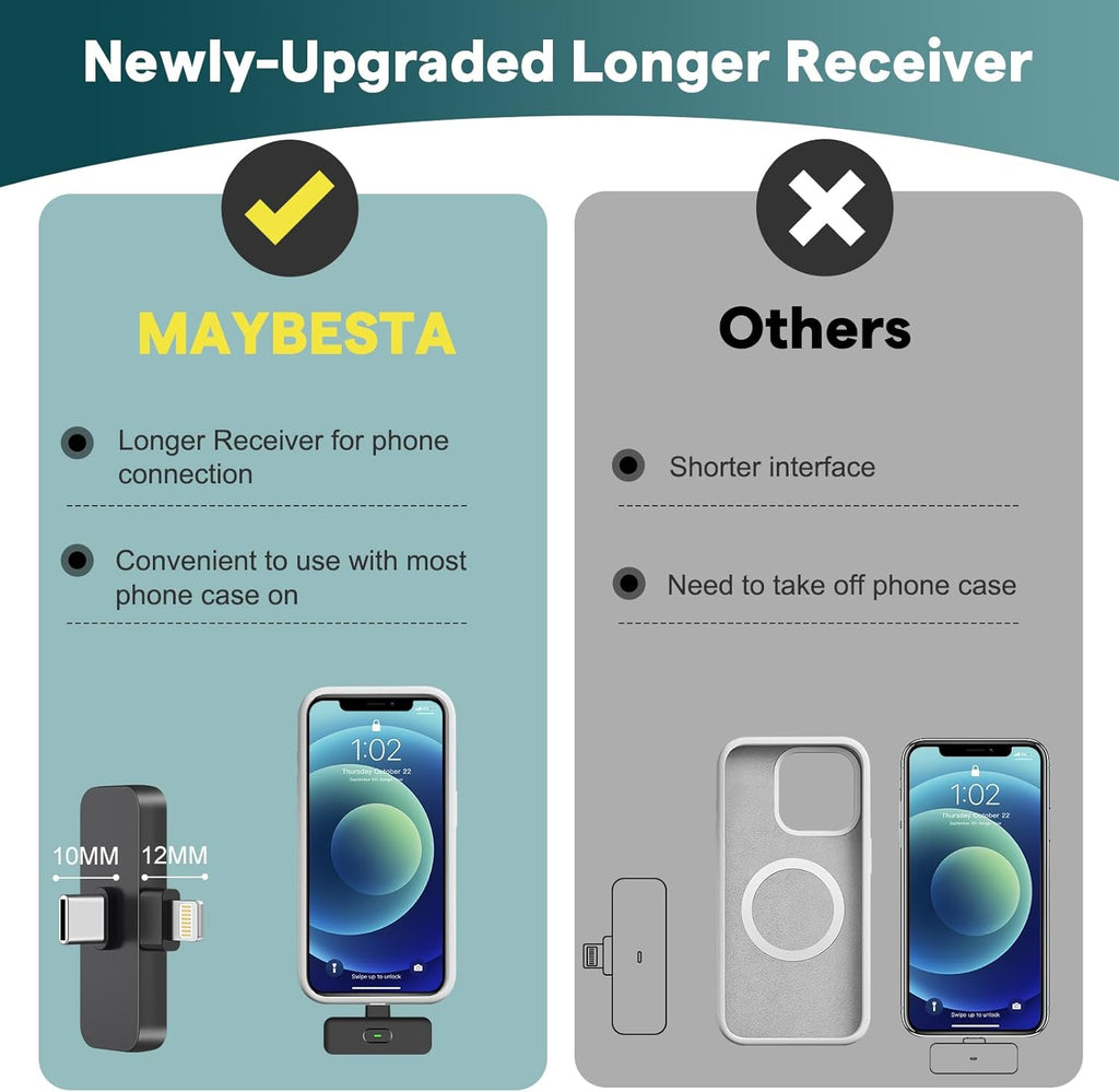 MAYBESTA Wireless Mini Microphone for iPhone, Android Phone - Bluetooth Lavalier Lapel Mic for Audio Video Recording - Clip on Content Creator Microphones for YouTube Tiktok Podcast Vlogging