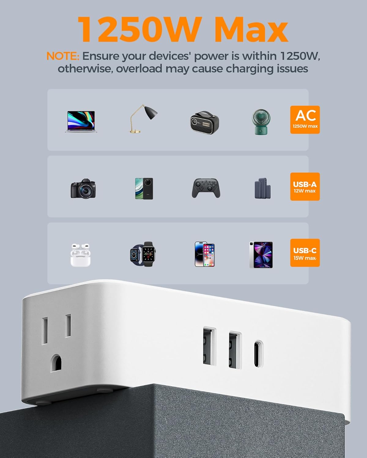 TESSAN Flat Plug Extension Cord 5 FT, Surge Protector Power Strip with 4 AC Outlets 1 USB C and 2 USB A Ports, 900 Joules Protection, 1250W, Multiple Wall Outlet Extender Suitable for Home Office Dorm