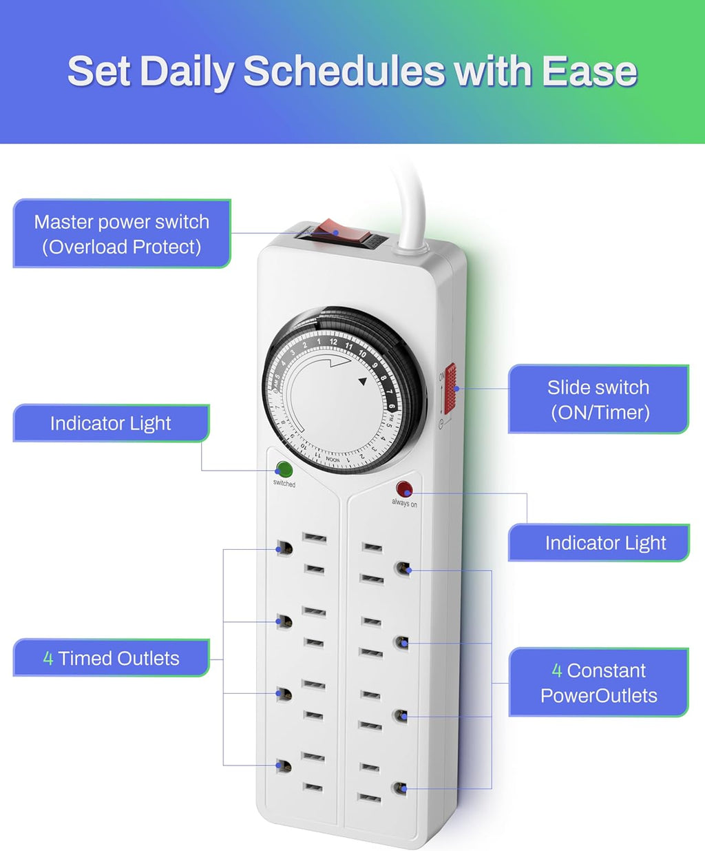 BN-LINK 8 Outlet Surge Protector with Mechanical Timer (4 Outlets Timed, 4 Outlets Always On) - White