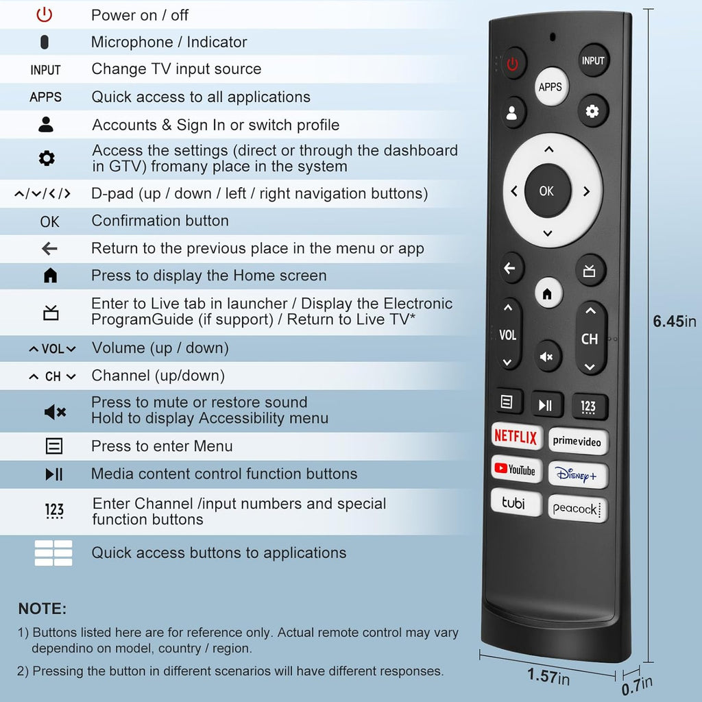 【Pack of 2】 for Hisense TV Remote Replacement, Compatible with Hisense Google UHD ULED QLED 4K Smart TVs