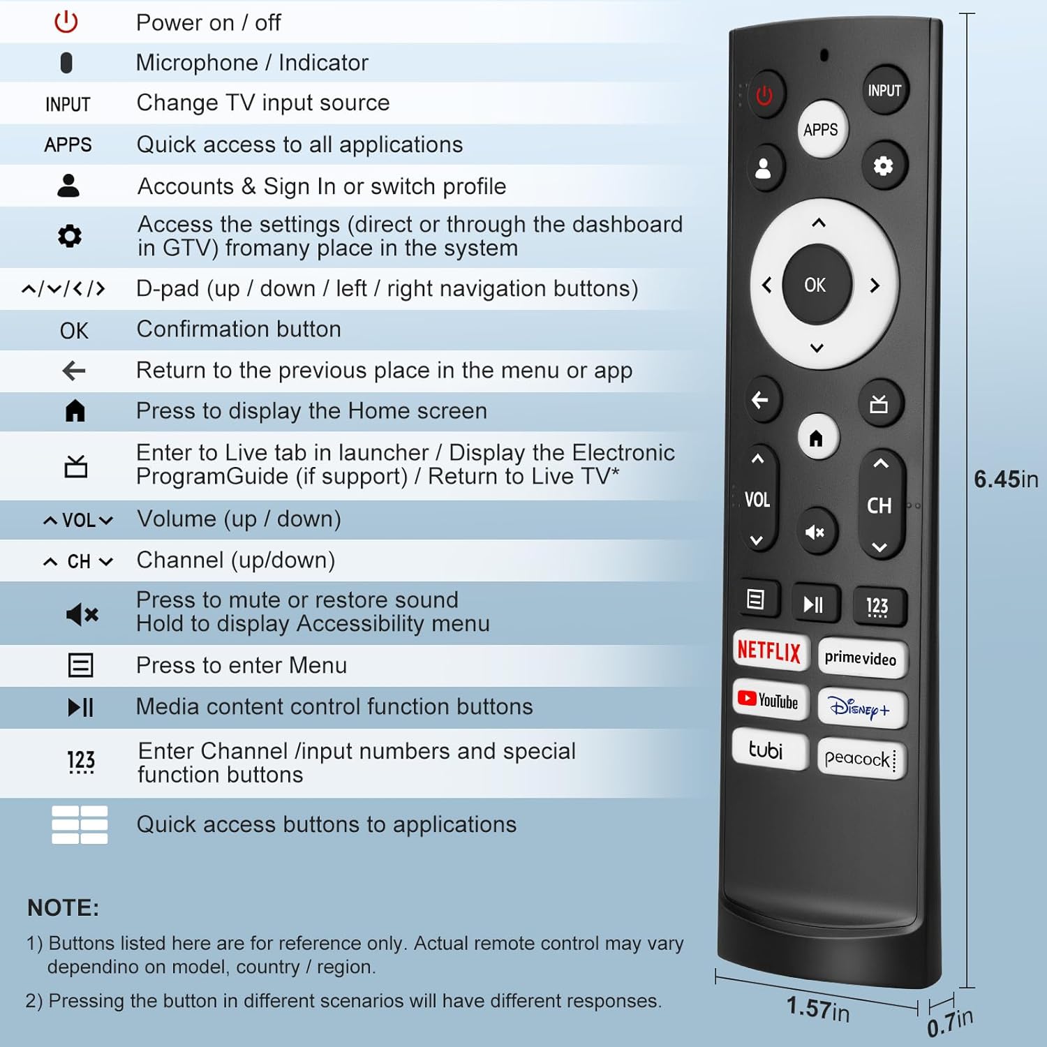 【Pack of 2】 for Hisense TV Remote Replacement, Compatible with Hisense Google UHD ULED QLED 4K Smart TVs