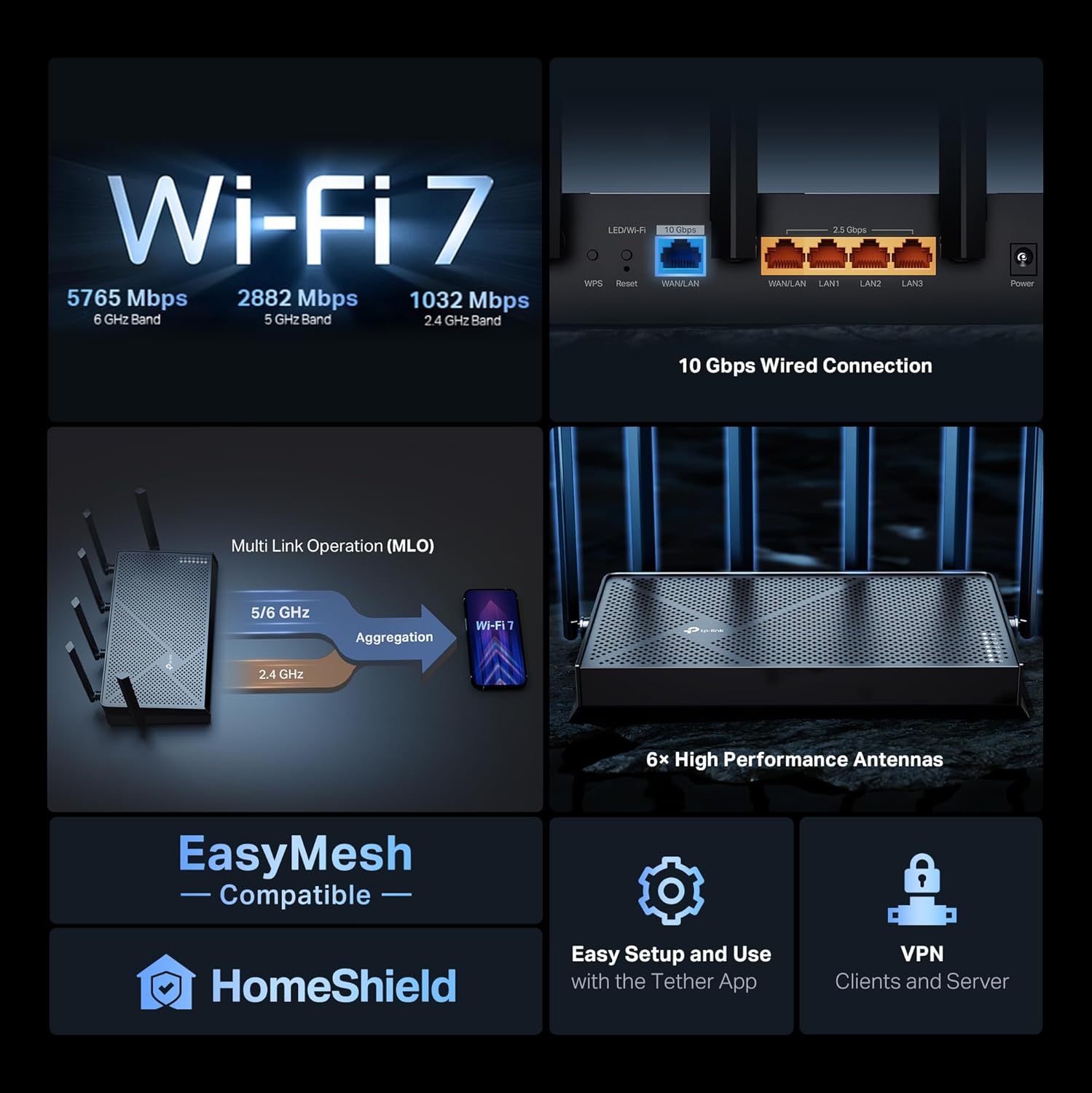 TP-Link Tri-Band BE9700 WiFi 7 Router Archer BE600 | 10G WAN/LAN +2.5G +3× 2.5G Ports, New 320Mhz Channel | Covers up to 2,600 Sq. ft and 120 Devices | VPN, HomeShield for Network Security
