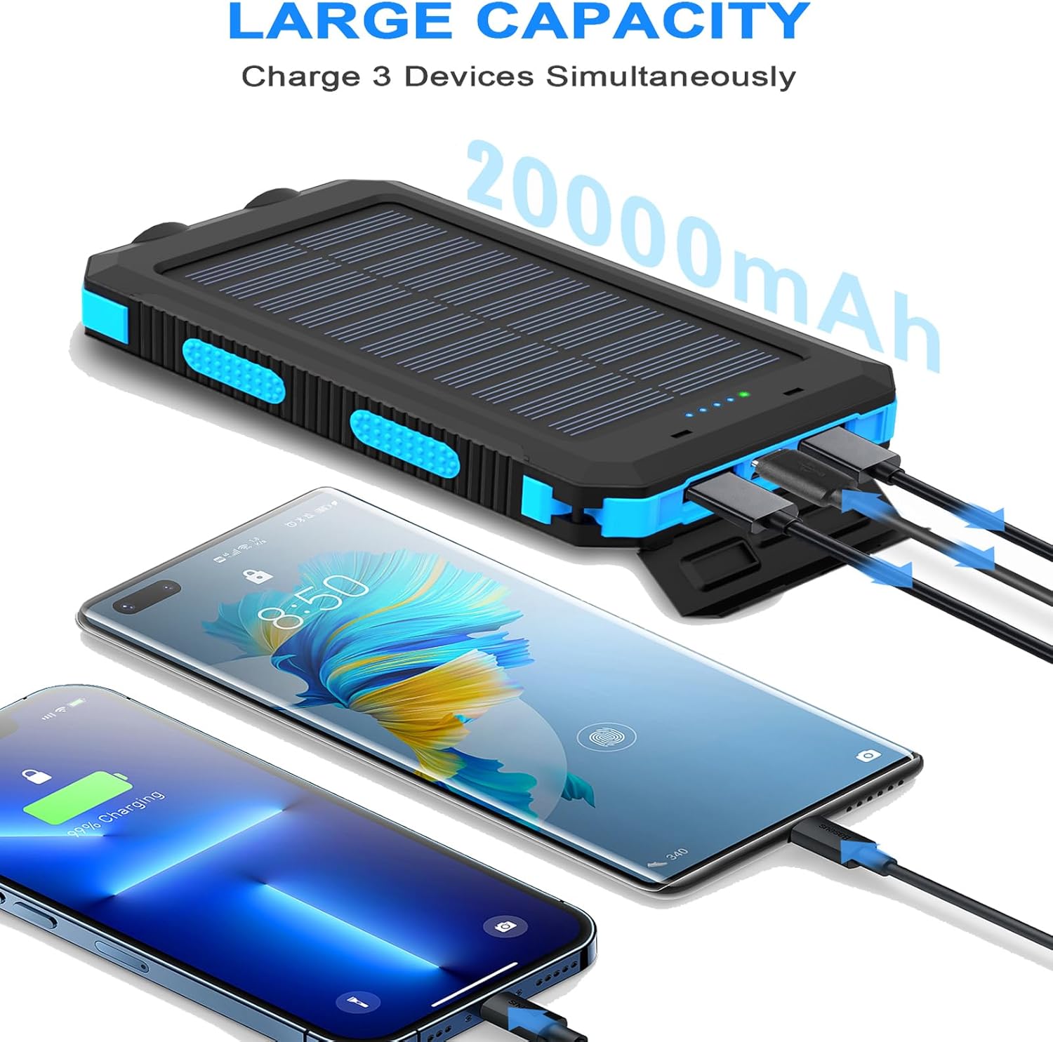 YELOMIN Solar Charger, 20000mAh Portable Type-C Solar Power Bank with 4 Cables, Waterproof Battery Pack, Outdoor External Backup Power Charger Six Outputs/LED Flashlights, Perfect for Camping Travel