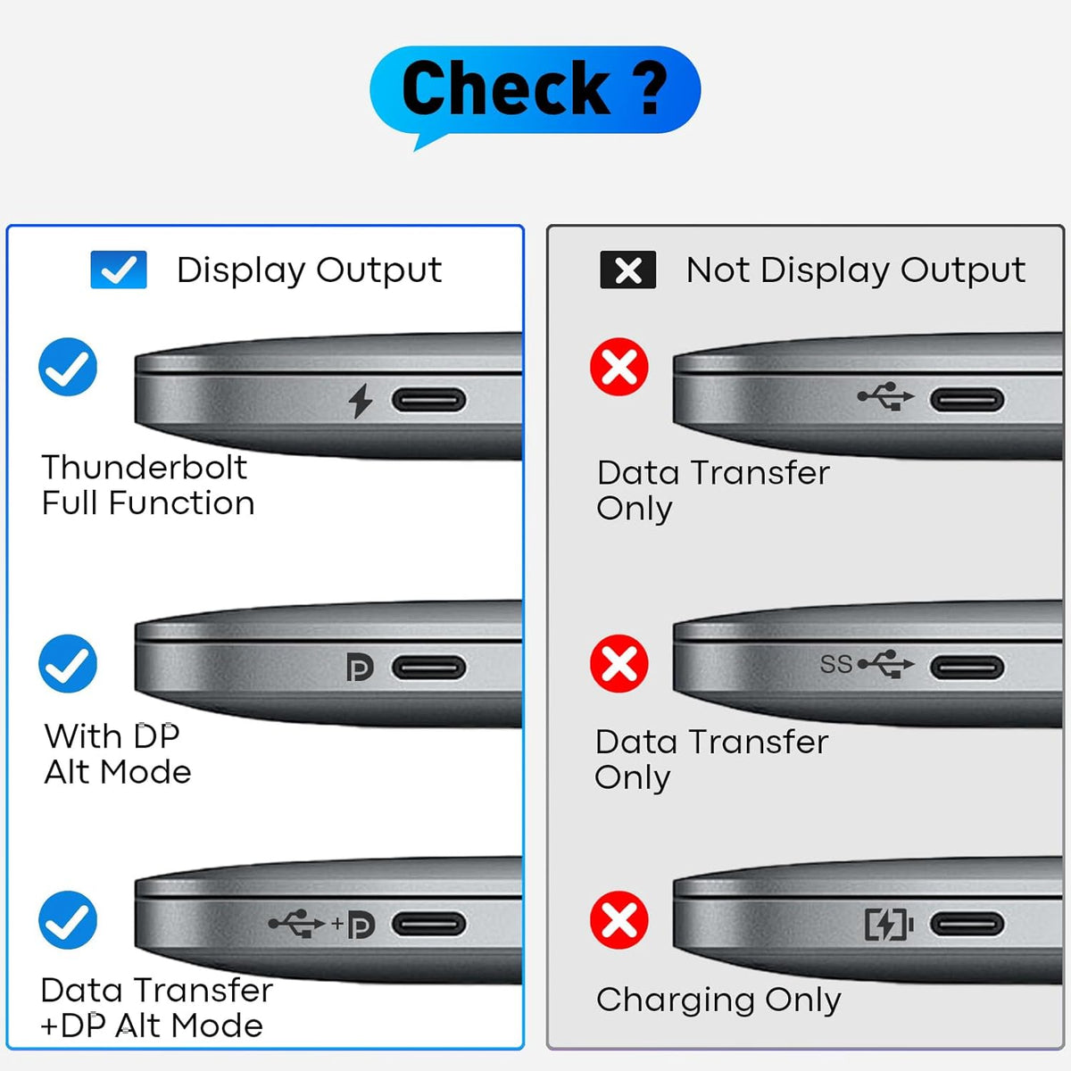 UANTIN USB C to HDMI Cable 6Ft | 4K High-Speed USB 3.1 Type-C to HDMI Cord [Thunderbolt 3/4/5 Compatible] with MacBook, Galaxy S9 to S24, iPhone 15/16, iPad Pro, iMac, Surface