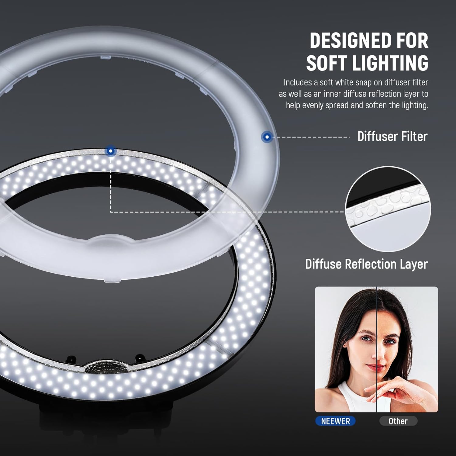 NEEWER Ring Light 18inch Kit: 55W 5600K Professional LED with Stand and Phone Holder, Soft Tube & Bag for Tattoo Lash Extension Barber Makeup Artist Studio Video Photography Lighting, RL-18