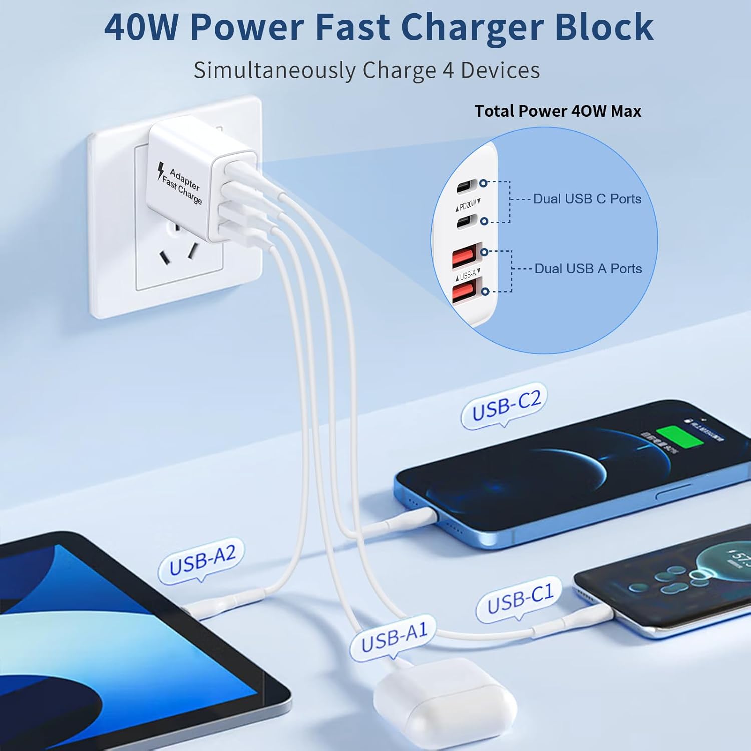 USB C Charger Block 40W, 2Pack 4-Port Type C Fast Charging Blocks PD USBC Plug Adapter + QC USB Wall Charger Cube Multiport Brick Compatible with iPhone 16 15 14 13 12 11 Pro Max XS, Samsung