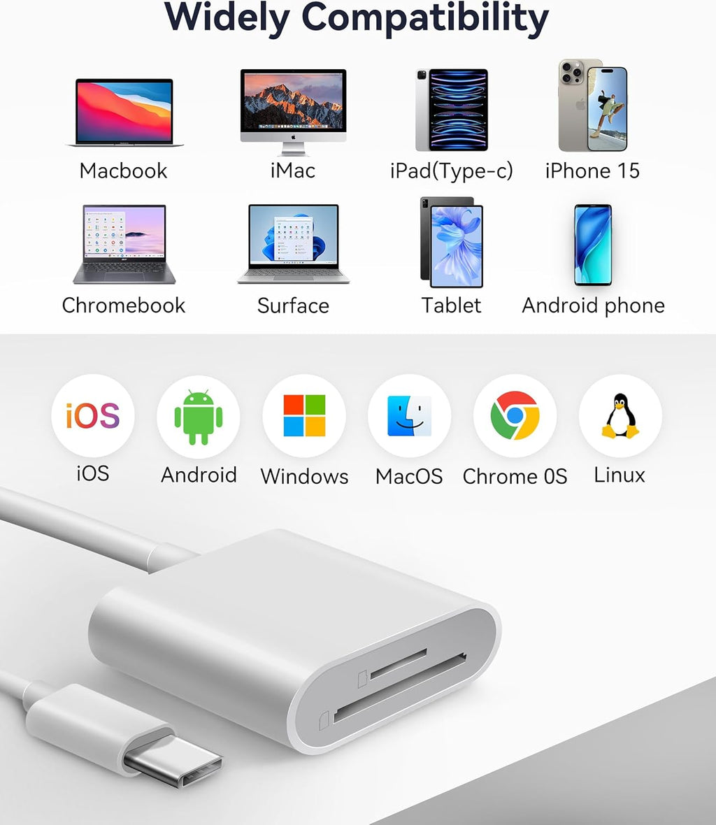 USB C SD Card Reader, WNXSLOAD SD Card Adapter with SD MicroSD Dual Slots for iPhone 15 16 iPad Mac MacBook Laptop, USB-C/TypeC High-Speed Trail Camera Memory Card Reader, Plug & Play - 2 Slots