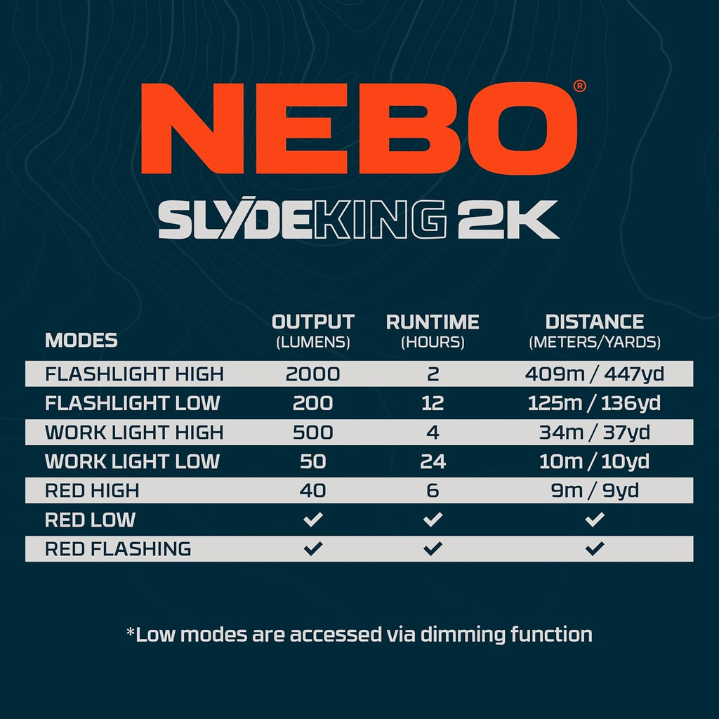 NEBO SLYDE KING Flashlight | High Lumens, Rechargeable COB Work Light & LED Flashlight, Waterproof, Magnetic Base, Great for Camping & Hunting, Includes Charging Cable