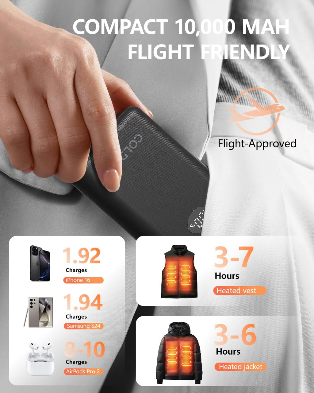 ColdBye 7.4V/5V Battery Pack for Heated Vest, Ultra-Small 10000mAh Battery Pack for Heated Jacket with LED Display Compatible with DC 7.4V/ USB&Type-C 5V 2A - Heated Clothing & Heated Chair