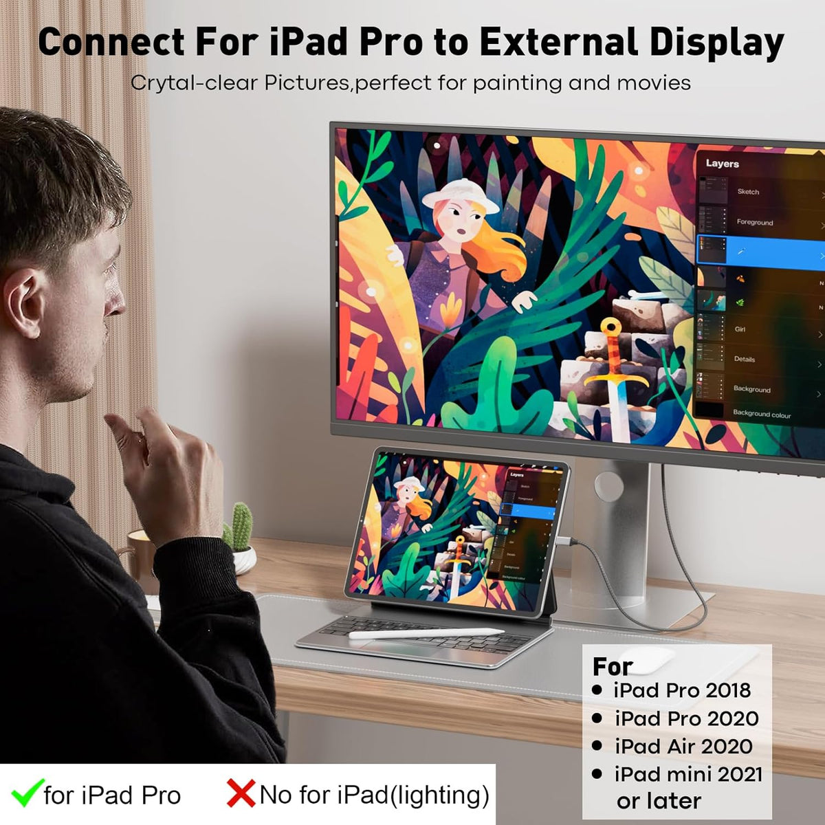 UANTIN USB C to HDMI Cable 6Ft | 4K High-Speed USB 3.1 Type-C to HDMI Cord [Thunderbolt 3/4/5 Compatible] with MacBook, Galaxy S9 to S24, iPhone 15/16, iPad Pro, iMac, Surface