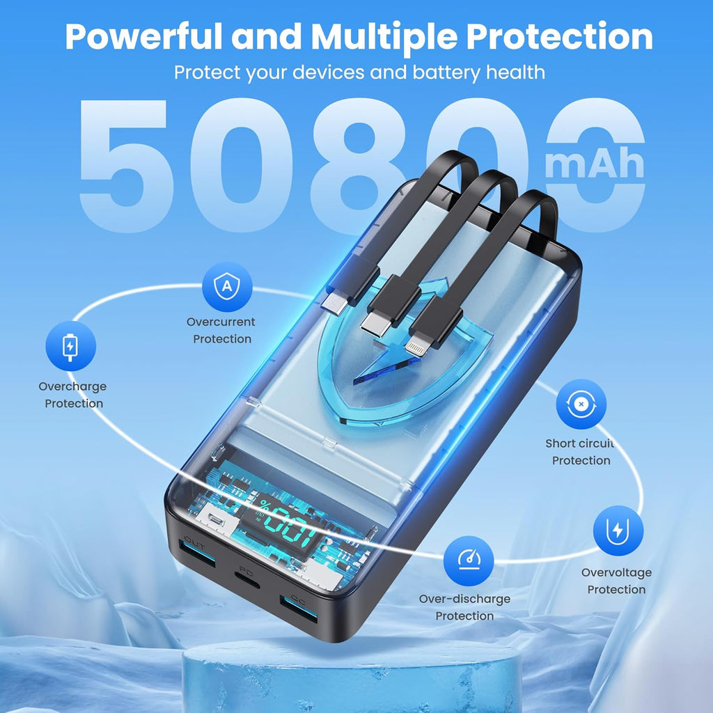 Portable Charger 50800mAh Power Bank with 3 Built in Cables,25W PD QC4.0 Fast Charging USB C Battery Pack,6 Outputs 2 Inputs Travel Essentials Portable Phone Charger for iPhone 17/16/15,Google,Android