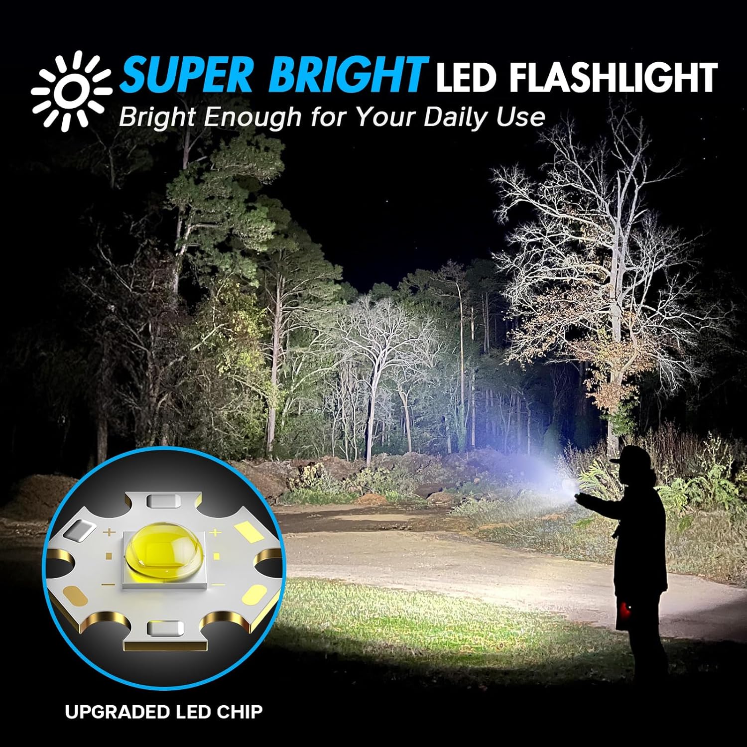 WdtPro LED Flashlight High Lumens SR2000 Pro, 2 Pack Brighter Tactical Flashlights with 5 Modes & Zoomable, Powerful Mini Flash Light for Emergency, Camping, Hiking (Black)