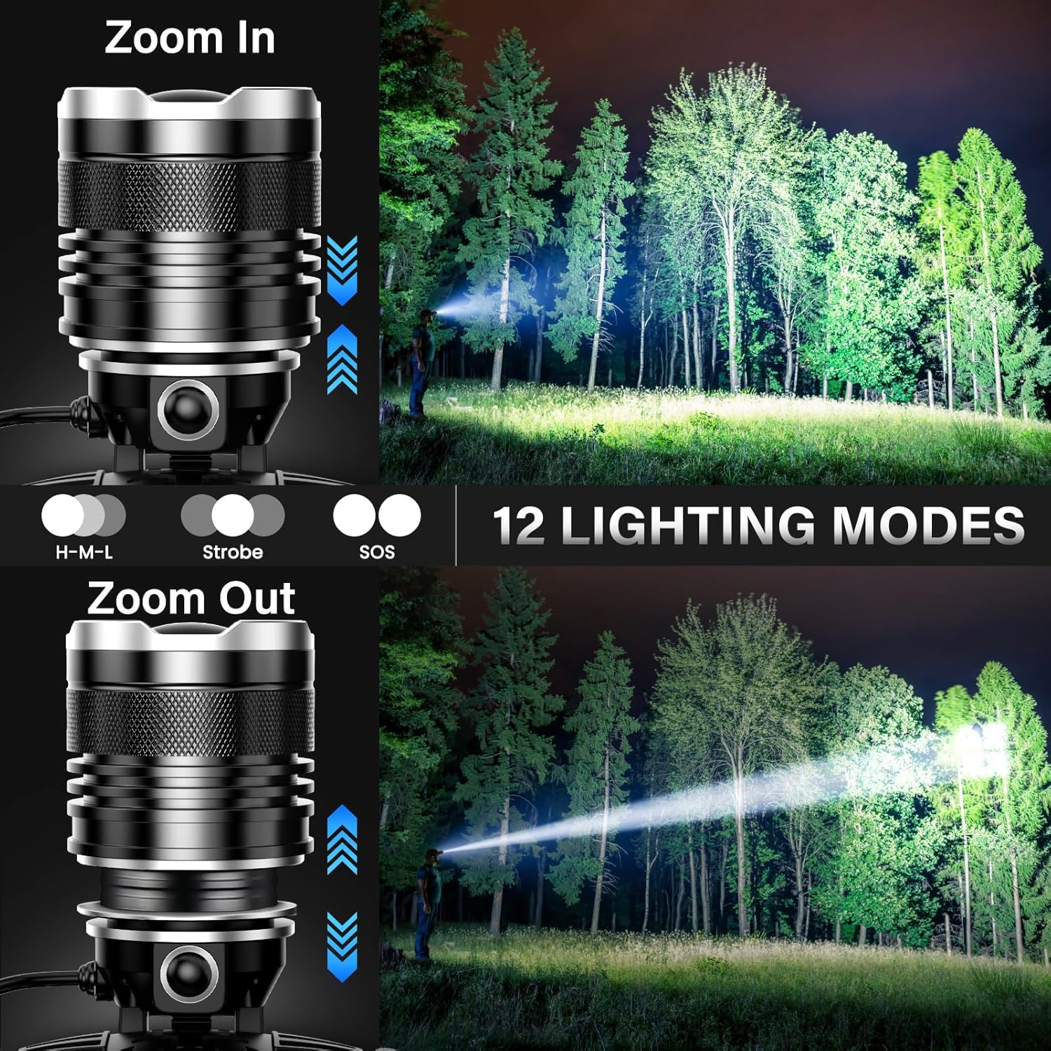 AKNEAR LED Rechargeable Headlamp 99000 High Lumens, 95 Hours Endurance Head Lamp with Zoomable & 12 Modes & IPX7 Waterproof & 125° Adjustable, Super Bright Head Light for Outdoor, Camping, Hard Hat