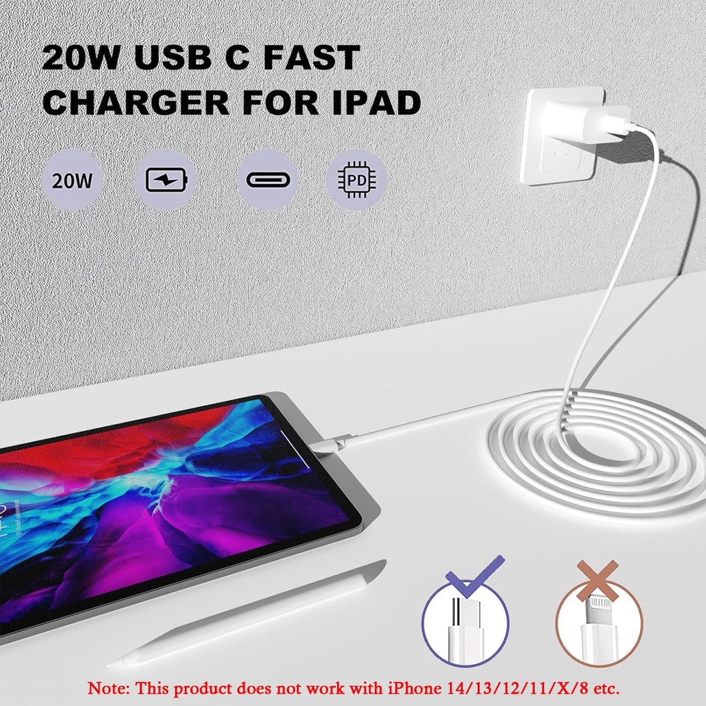 20W USB-C Fast Charger for iPhone & iPad – 2-Pack Wall Blocks with 6FT USB-C to C Cables (White)