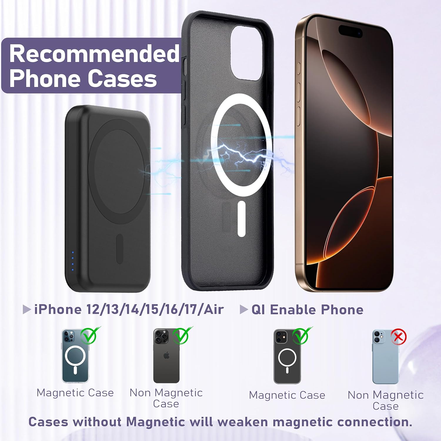 3 in 1 Wireless Charging Station: 5000mAh Removable Power Bank Charger Stand for Phone/Watch/Air Pods - Portable Magnetic Battery Pack for Air 17 16 15 14 13 12 Series