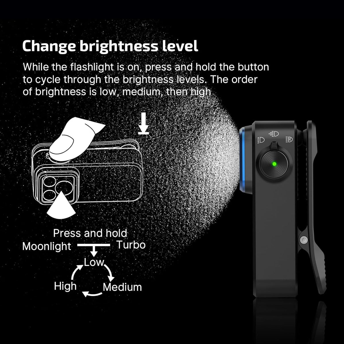 OLIGHT Oclip Pro EDC Flashlight Clip-on Light, Rechargeable 500 Lumens with Three Lighting Solutions Type-C Charging, Magnetic Flash Lights for Signaling, Cycling, Outdoor or Indoor Use(Black)