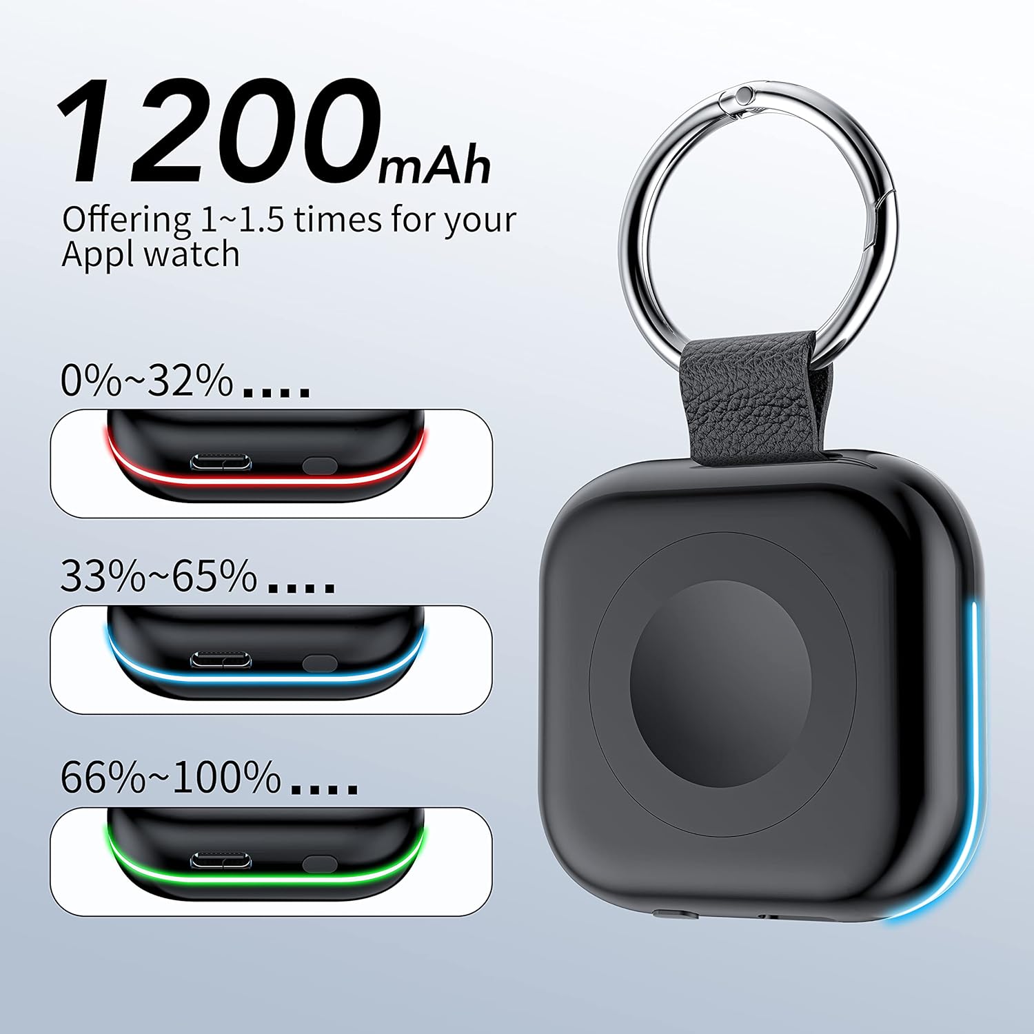 HUOTO Portable Charger for Apple Watch,Wireless Magnetic iWatch Charger 1200mAh Power Bank Travel Keychain Accessories Smart Chargers for Apple Watch Series 11/10/9/8/7/6/SE/5/4/3/2/1/UItra/UItra 2